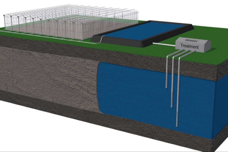 Ondergrondse waterberging voor Rijk Zwaan Ondergrondse waterberging voor Rijk Zwaan